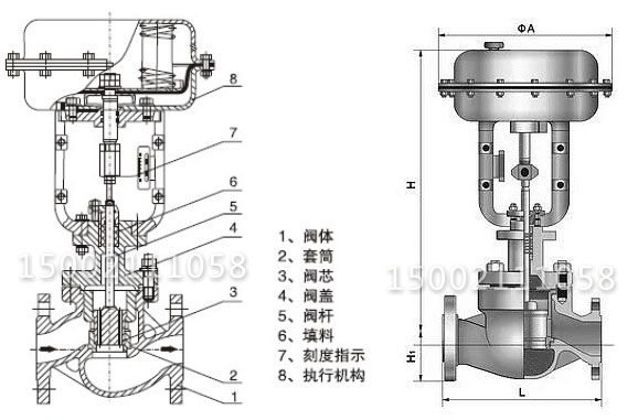 ZJHM氣動套筒調(diào)節(jié)閥結(jié)構(gòu)圖 ZJHM氣動套筒調(diào)節(jié)閥結(jié)構(gòu)圖