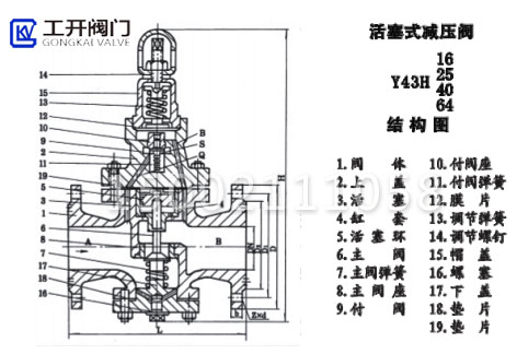 Y43H蒸汽減壓閥結(jié)構(gòu)圖 Y43H蒸汽減壓閥結(jié)構(gòu)圖
