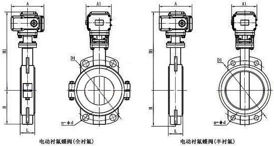 電動(dòng)襯氟蝶閥結(jié)構(gòu)尺寸 電動(dòng)襯氟蝶閥結(jié)構(gòu)尺寸