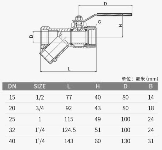 過濾器球閥結構尺寸